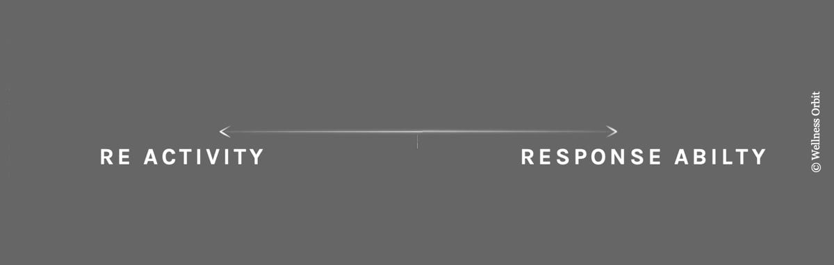 Reactivity takes your freedom; responsibility provides you freedom. It is that simple!